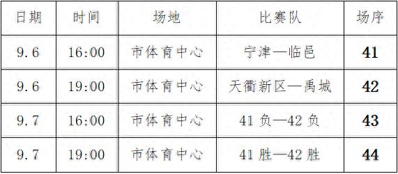 间固定为周 间固定为周