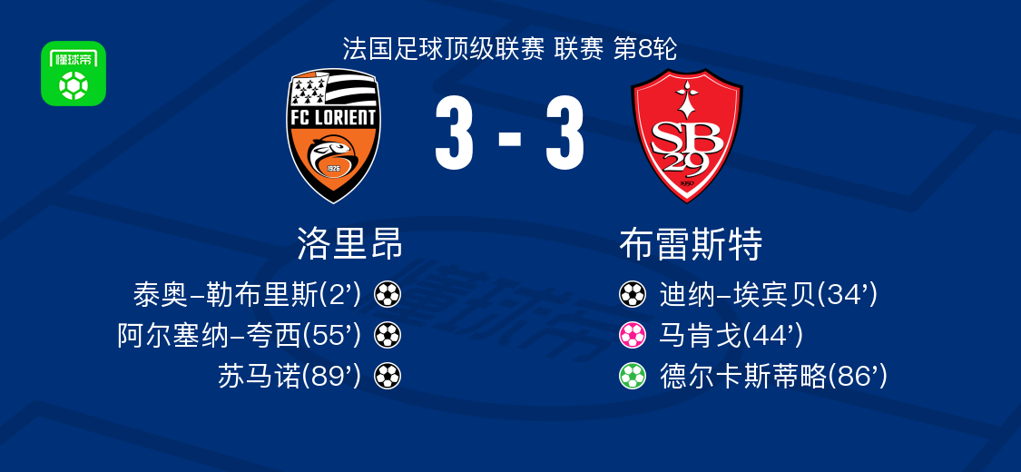 net, 攻阿尔塞纳, dingy net, 攻阿尔塞纳, dingy